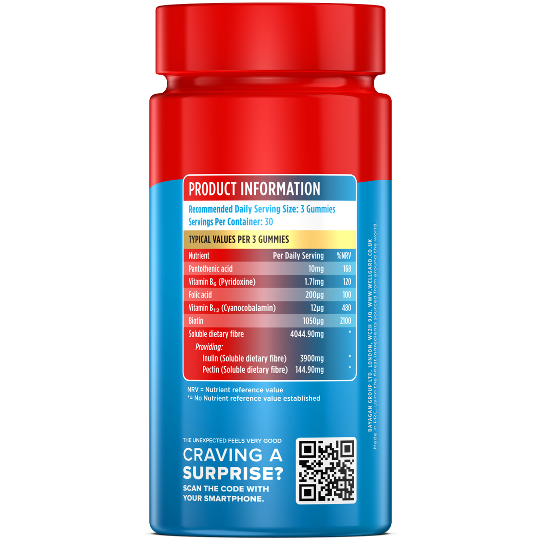 High Strength Fibre Gummies