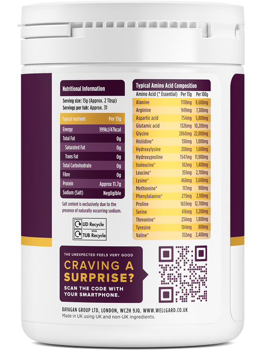 Collagen Powder