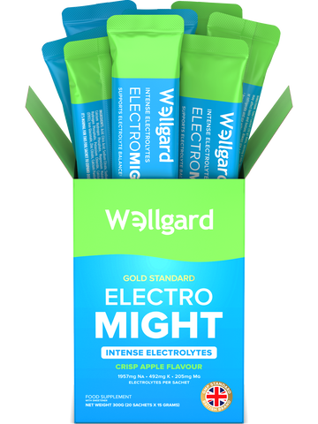Electromight Intense