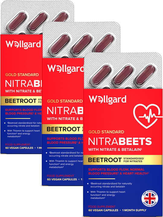 Nitrabeets – Nitrate Rich Beetroot Supplement