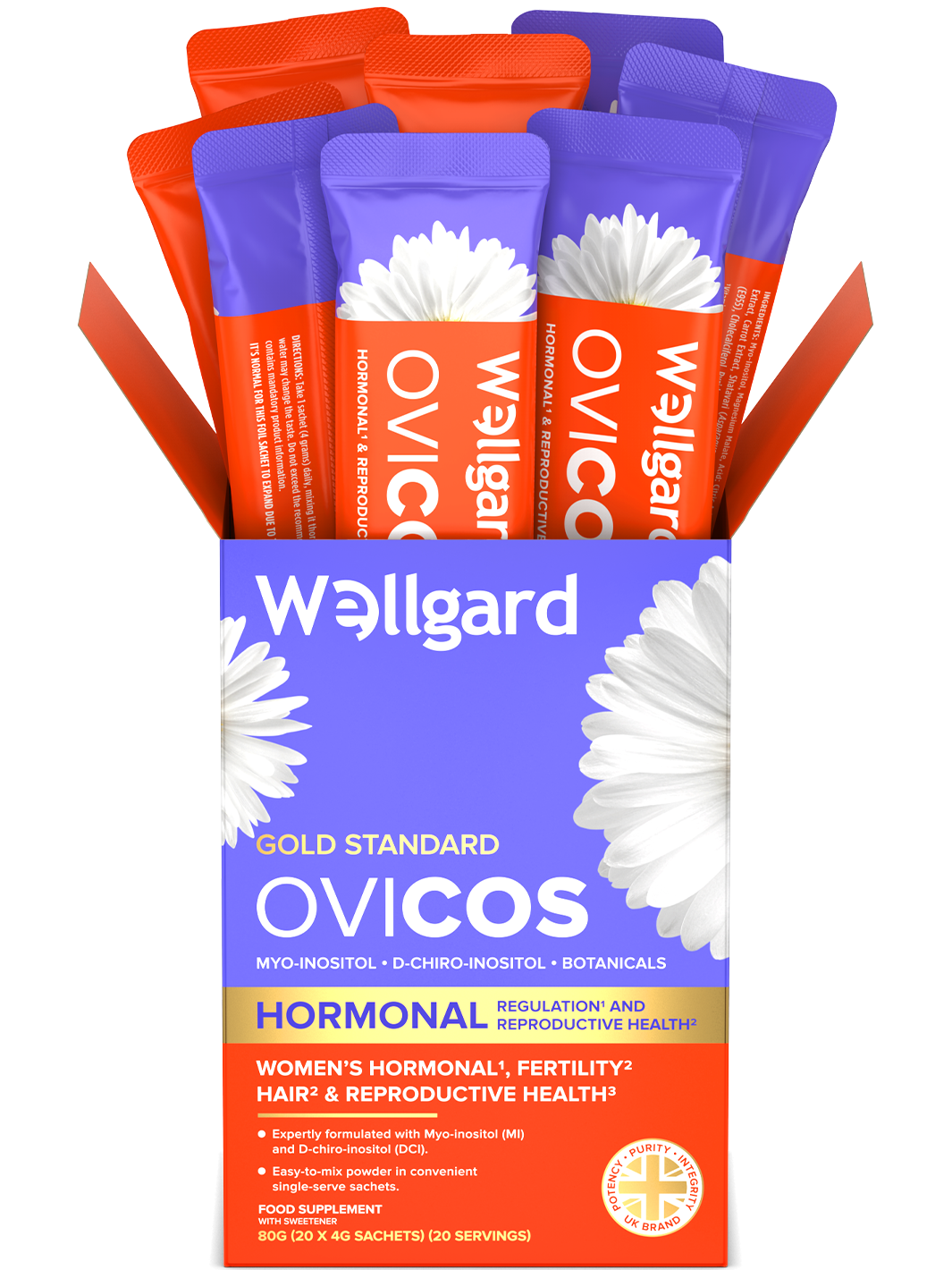 Ovicos Women's PCOS Supplement
