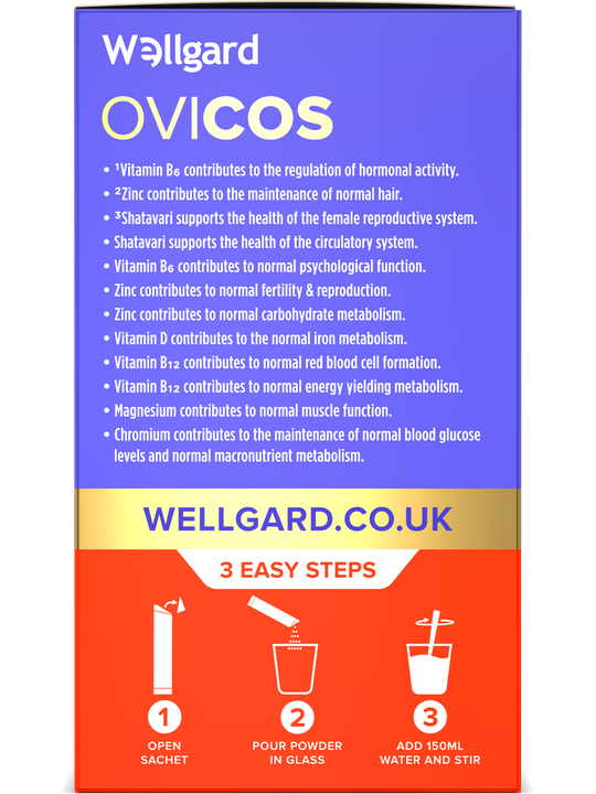 Ovicos Women's PCOS Supplement