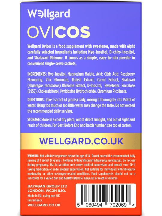 Ovicos Women's PCOS Supplement