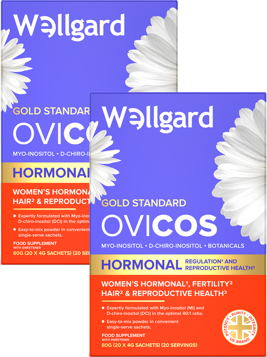 Ovicos Women's PCOS Supplement