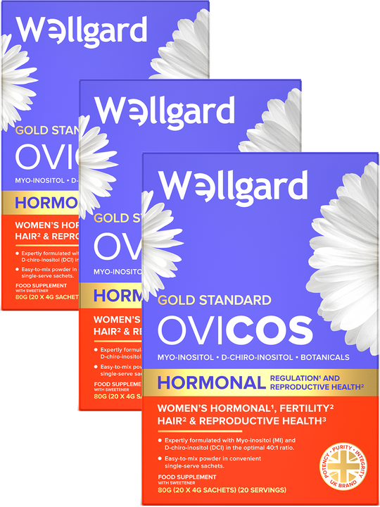 Ovicos Women's PCOS Supplement