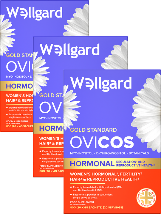 Ovicos Women's PCOS Supplement