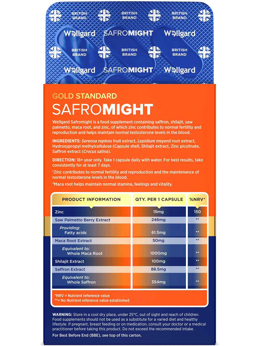 Wellgard Safromight for Men