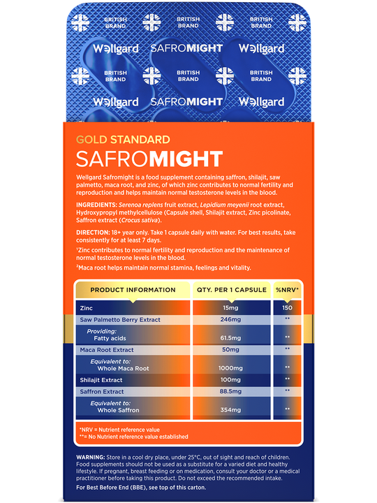 Wellgard Safromight for Men