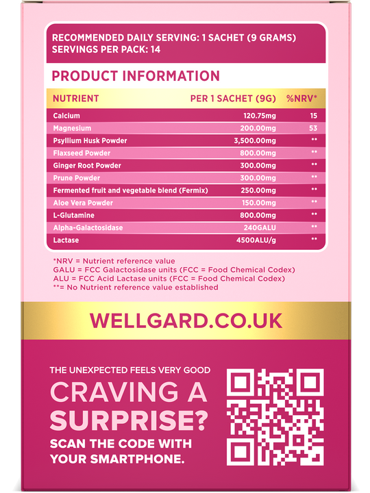 14 Day Gut Ritual - Gut Cleanse