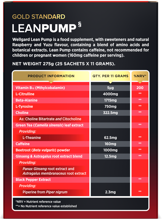 Lean Pump Pre Workout