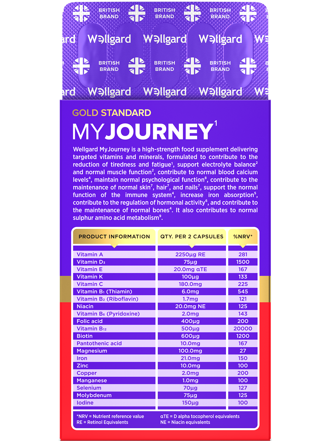 My Journey High Strength Multivitamins & Minerals