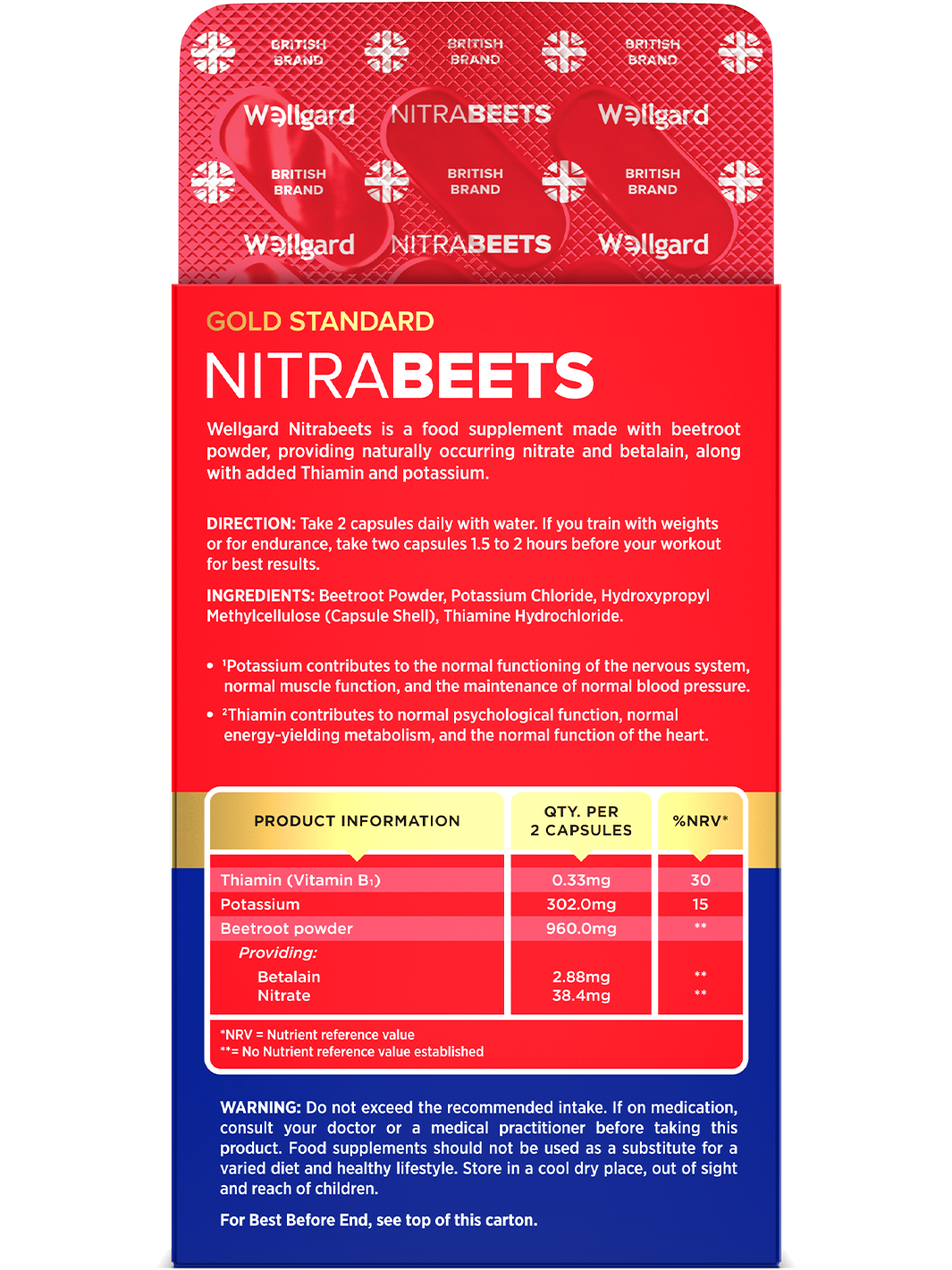 Nitrabeets – Nitrate Rich Beetroot Supplement