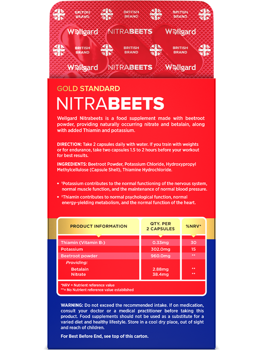 Nitrabeets – Nitrate Rich Beetroot Supplement
