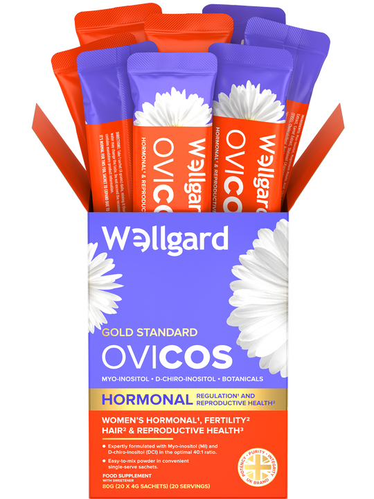 Ovicos Women's PCOS Supplement