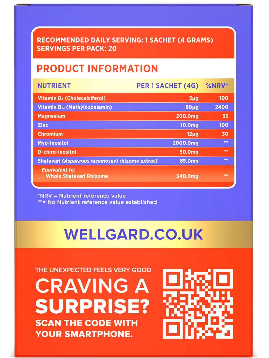 Ovicos Women's PCOS Supplement