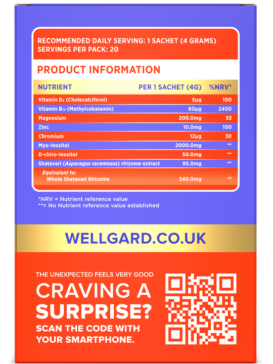 Ovicos Women's PCOS Supplement
