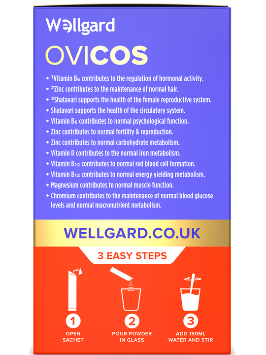 Ovicos Women's PCOS Supplement