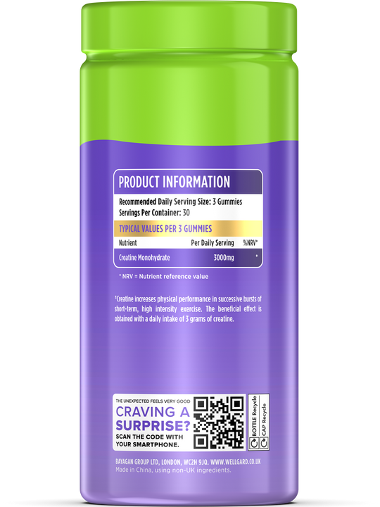 Creatine Gummies 3000mg, Lab Tested